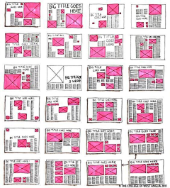 yangfuqin1993采集到图文排版示意图