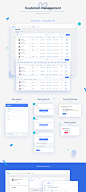 Background operating system of foreign trade platform