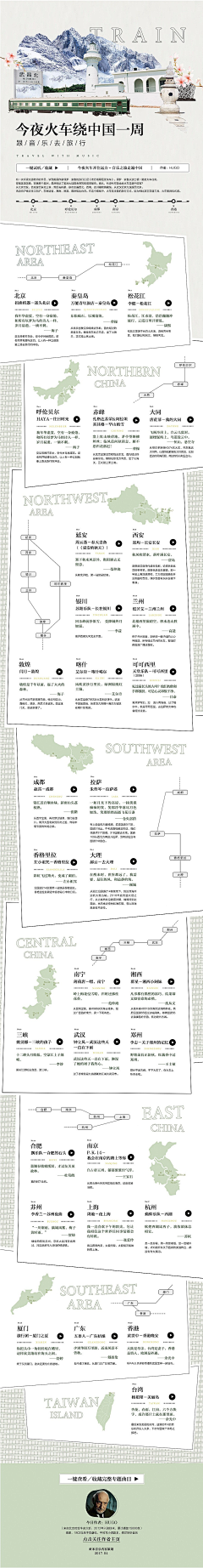 王鹏程2950采集到华