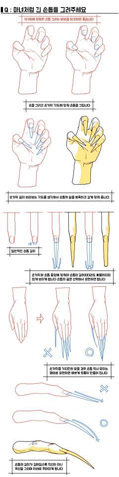 宁才神采集到原画参考