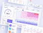 Orion charts template ui kit analytics chart data vusialisation dataviz infographic product figma node machine learning bigdata project saas template