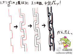 RtChen采集到人体、结构、解剖、动态、步骤