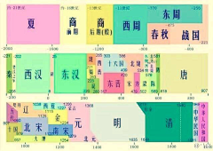 波粒佬采集到靈感 ｜文案金句