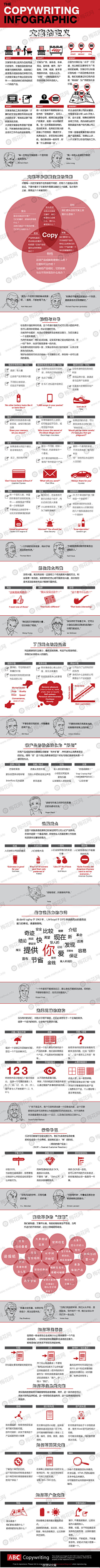 SZQ111采集到排版