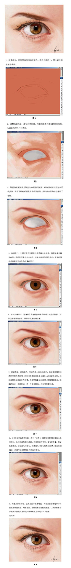 OTS44采集到教程