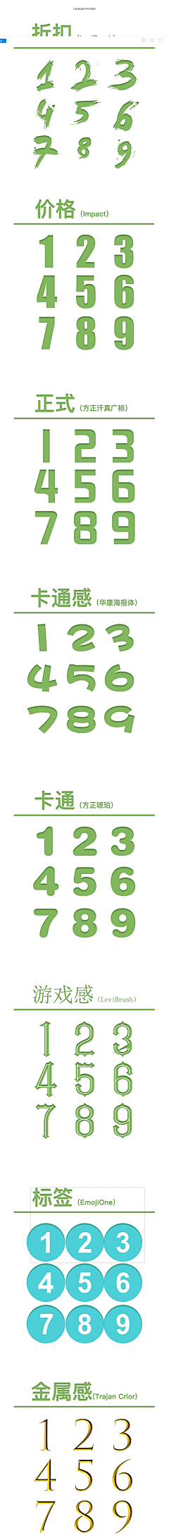 布忧伤采集到数字字母