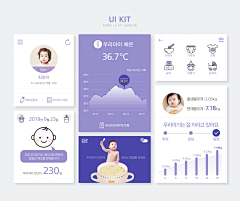 羽化成蝶A采集到UI KIT❤模板下载 网页设计 app交互设计