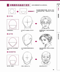 娣朵采集到教程