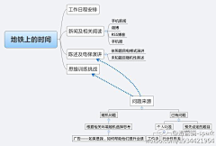 完美世界00采集到资料搜集