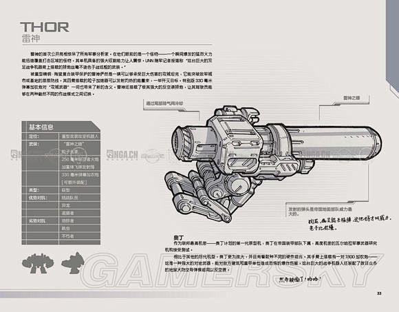 星际争霸2全种族单位图详解（持续更新！）...