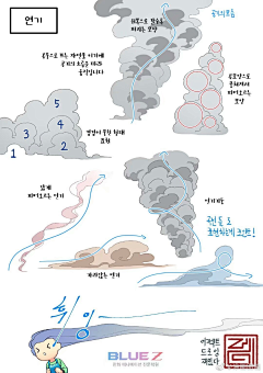 大头10采集到特效