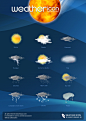 Weather Icon by ~kingyoART on deviantART