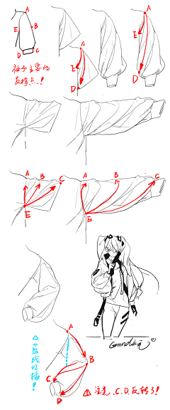 橙/可爱采集到衣服