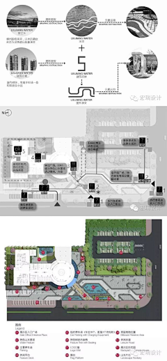 尼克·王尔德采集到302-排版分析图