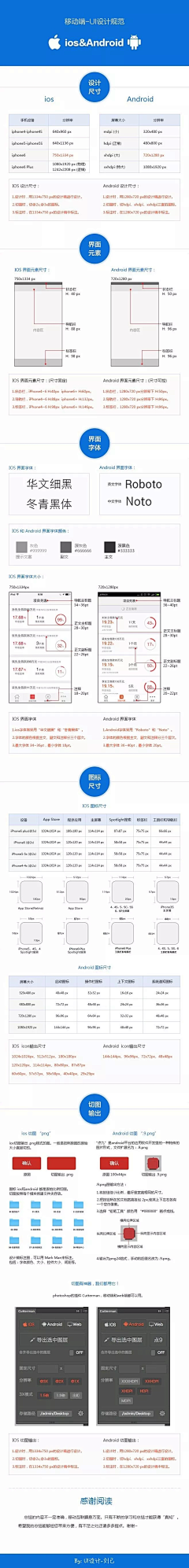 南寻⁰采集到详情