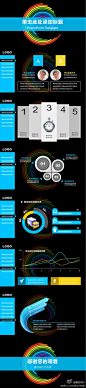 【动态】炫彩动感、精美导航，大气时尚的一款商务通用PPT模板。 #平面# #经典#