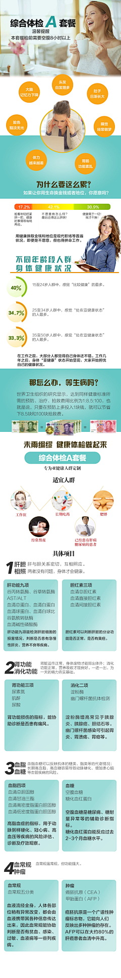 anneandlin采集到医疗健康真实人物