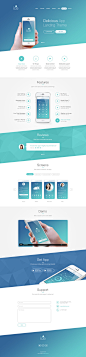 Delicious App Landing HTML Theme : Mobile App Landing Theme design