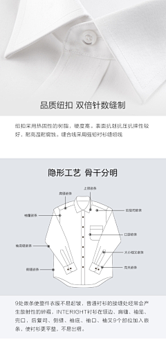 holern采集到详情页