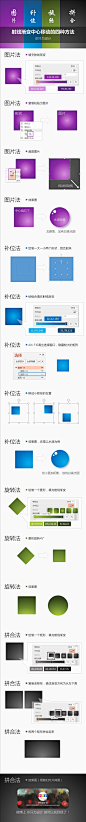 渐变中心移动的四种方法 @只为设计
锐普论坛首发