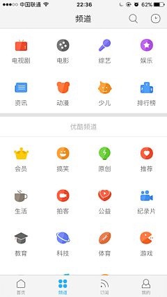 无敌的被窝君采集到UI-Dashboard