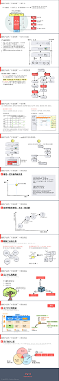 遵守承诺，整理了下，放送部分高-Heidi格物志