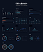 数据可视化-ui设计-大数据-深色-蓝色-科技-数据可视化组件-图表-统计图-样式-柱状统计图-折线统计图-饼状图-常用图表-大屏展示