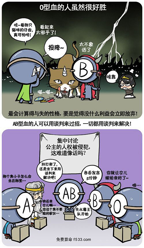 韩国漫画血型书 第9集 C