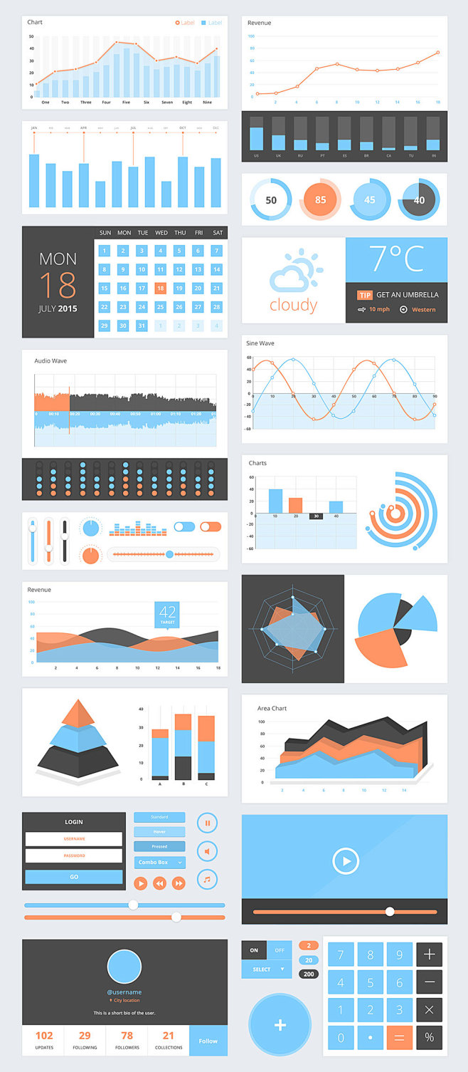 数据表格图形设计套件 Vector UI...