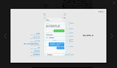 JADESHI采集到【GUI】框架交互