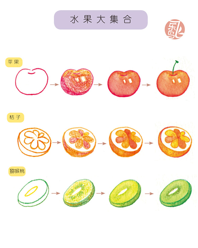 《萌翻你的水溶彩铅简笔画10000例》，...