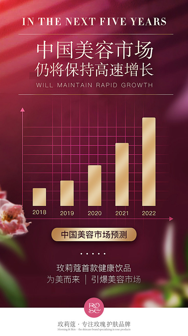 @热心丶市民，新品胶原蛋白C4D+PS合...