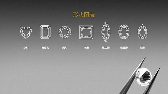 Van Cleef & Arpels梵克...