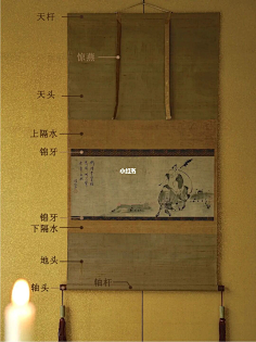 元素肌理-中式-花瓣网|陪你做生活的设计师 | 素，备成卷帙，皆用皂鸾术锦褫，白玉珊瑚为轴。这是极尽奢华的御用“宣和装”装裱形式。宣和装又称宋 ...