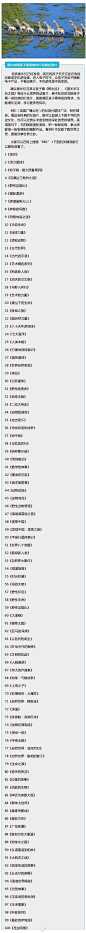 【家长应陪孩子观看的100集BBC经典纪录片】与其让孩子天天沉迷在动画片里，不如让孩子看一些经典的纪录片。BBC（英国广播公司）的纪录片题材广泛、制作精良。看这些经典的纪录片，不仅能了解世界之奇，更能尽享世界之妙。网友总结了家长应陪孩子观看的100集BBC经典纪录片。必须MARK！