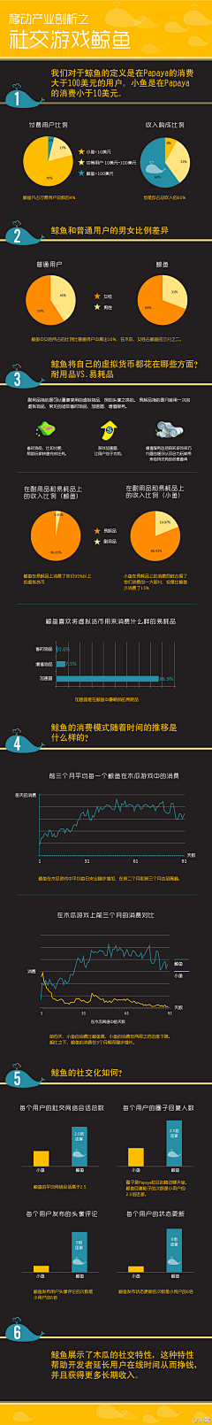 安博采集到配色