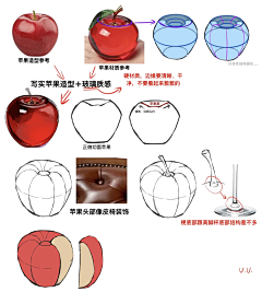 Sakura丶1012采集到DuangDuang加特技