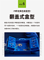 三个设计师：◱ 9种经典包装盒型，你知道吗？ ◪ 设计师得懂包装的经典盒型，给产品的包装穿上了炫酷的嫁衣！