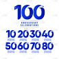 100 Th周年纪念活动矢量模板设计说明