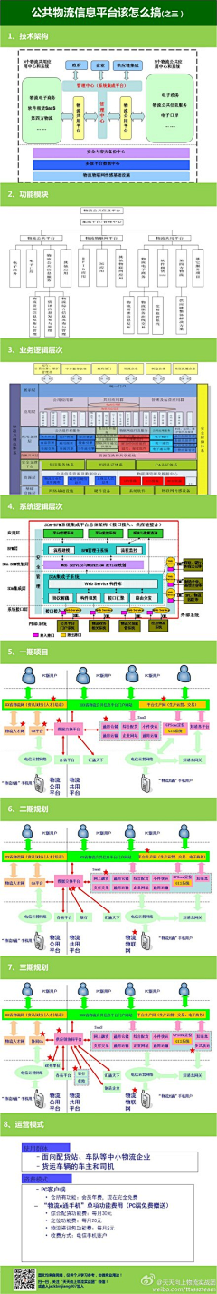 围围巾的普利尼采集到设计相关