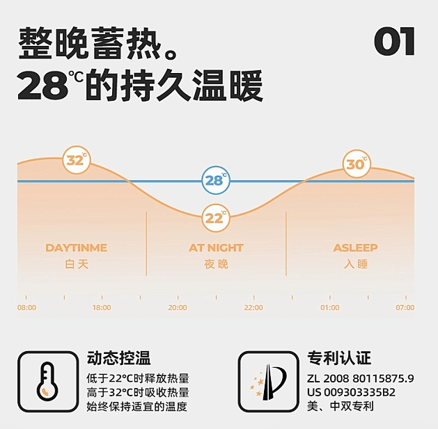 采集-花瓣网