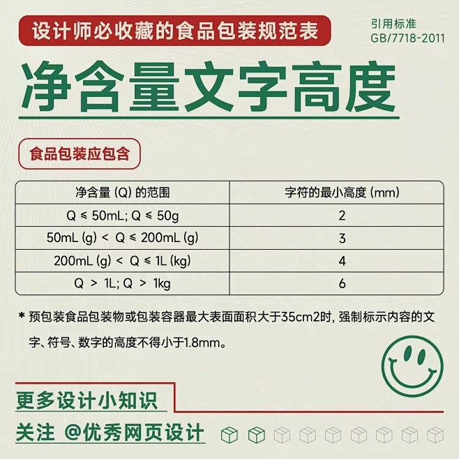 食品包装规范表-净含量文字高度