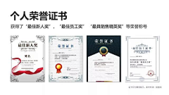 YINJIWAN采集到荣誉，软著排版