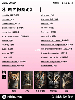 有趣的灵魂太少采集到AI  MIDJOURNEY