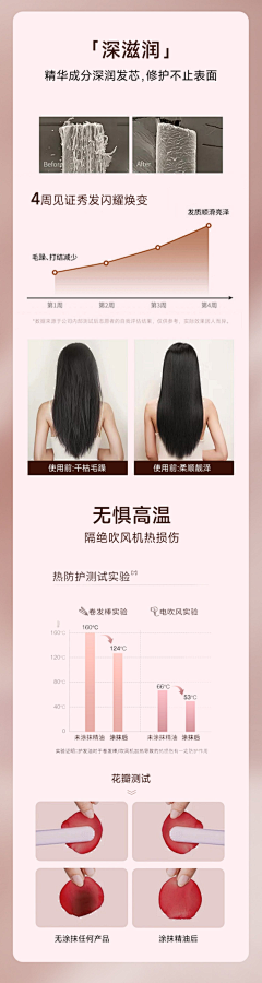 巷子里的猫吖采集到数据