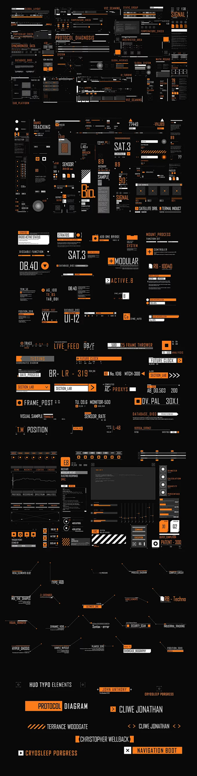 HUD Typography - 5大数...