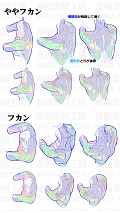 jin_灵童采集到韩国Q版写实