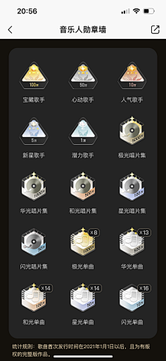 app-等级勋章-花瓣网|陪你做生活的设计师 | 平台