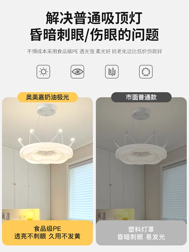 全光谱护眼卧室吊灯现代简约奶油风女孩子儿童房灯书房主卧房间灯-tmall.com天猫-花瓣网