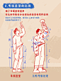 【干货教程】解决人体比例老大难的实用方法_插画_动漫_绘画_我是原创插画师_文化_绘画